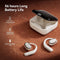 Sansui W93 - Bluetooth Oordopjes - OWS Headset - BT 5.4 - IPX-5 - Wit