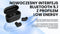 Savio TWS-09 IPX5 headphones/headset Wireless In-ear Music Bluetooth Black
