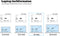 Acer Chromebook Plus Spin 514 - 2-in-1 - 14