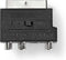 SCART-Adapter - SCART Male - S-Video Female / 3x RCA Female - Vernikkeld - Schakelbaar - ABS - Antraciet - 1 Stuks - Window Box