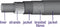 Schakel buitenkabel Elvedes met voering 30 meter / Ø5,0mm gevlochten titanium zilver (30 meter in doos)