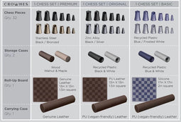 Schaken Designnest Crownes Basic Compacte schaakset BordSpell Chess
