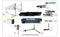 Schildkröt Fun Sports - Kombi Net Set voor Badminton of Tennis