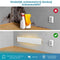 Schimmel-DRY EDH-WHI-SDRY-M2 - Schimmel Verwijderaar - Vochtvreter - Schimmelvreter - Anti Schimmel - Wand Ontvochtiger
