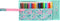 Schooletui met Accessoires Vicky Martín Berrocal Mint paradise Munt (27 Onderdelen) (7 x 20 x 7 cm)