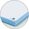 Schrift Oxford 400028276 Blauw Turkoois A4