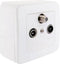 Schwaiger RDS908531 Antennedoos Satelliet, TV, FM Opbouw (op muur) Doorvoerdoos