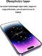 Screenprotector geschikt voor Iphone 15 Pro Max - 2 stuks - Iphone 15 Pro Max tempered glas screenprotector -