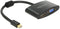 Delock 65553 - Mini DisplayPort naar HDMI en VGA adapter - Geschikt voor resoluties tot 1920 x 1200 - Zwart