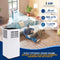 SereneLife SLPAC105WEU mobiele 3-in-1 Airco - 10000 BTU/h - 28m² - A - Ontvochtiging+ventilator - Wit - Airconditioner