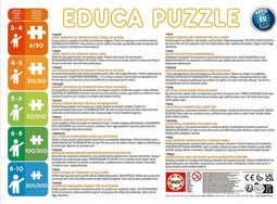 Set van 4 Puzzels Educa Disney