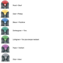 Sets schroevendraaier Protwist - 10