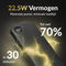 Surge Powerbank 10.000mAh - 3 Outputs - 22,5W Snellader (2 stuks)