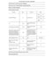 WHIRLPOOL W2IHKD526A - Vaatwasmachine - 14 couverts 9 programma's 46 dB(A)
