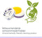 Shadazzle - Ovenreiniger - Kookplaat reiniger - Alles Proper met – Kunststof reiniger Zilverpoets - Alles Reiniger - 300 ML -Lavendel