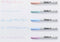 Sharpie permanente markers | Mystic Gem speciale editie | fijne punt | diverse kleuren | 5 stuks