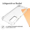 Shockproof Case voor de Samsung Galaxy S20 FE- Transparant