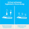 Shoefresh Mini Schoenverfrisser & Schoenendroger - Geurvreters voor schoenen – Schoendroger