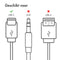imoshion Bedrade Oordopjes met USB-C Aansluiting - In-Ear Oortjes met Draad - Wit