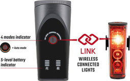 Sigma verlichtingsset Aura 100 Link 100 Lux + Blaze Link USB achterlicht met remlichtfunctie