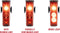 Sigma verlichtingsset Aura 100 Link 100 Lux + Blaze Link USB achterlicht met remlichtfunctie