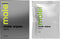 Vertragende Intieme Doekjes Male! 2 ml