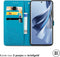 iMoshion Hoesje Geschikt voor Oppo Reno 10 Pro / Reno 10 Hoesje Met Pasjeshouder - iMoshion Mandala Bookcase - Turquoise