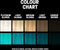 Slick Gorilla - Hair Color Turquoise 100ml