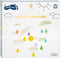 Small Foot - Houten Baby Mobiel Regenboog