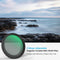 SMALLRIG - 52 mm Magnetische Variabele ND Filter Set - ND2-ND32 - Voor Telefoon