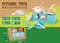 Kitchen Toys Speelgoed Wastafel Met Stromend Water Gerecycled