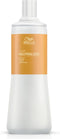 Wella Professionals Straighten It Neutralizer - 1000 ml
