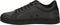 Sneakers Mannen - Maat 43