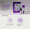 SOME BY MI - Retinol Intense Trial Kit - Korean Skincare - 2 Delig