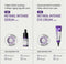 SOME BY MI - Retinol Intense Trial Kit - Korean Skincare - 2 Delig
