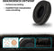 Somstyle Oorkussens Geschikt Voor Sennheiser PX200 / PX80 / PC36 / PX100 / PMX100 / PMX200 / PXC300 / PXC250 - 2 Stuks - Zacht Schuim - Eiwitleer - Zwart