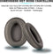 Somstyle Oorkussens Geschikt Voor Sony WH-CH720N, WH-CH710N, WH-CH700N, MDR-ZX770BN & MDR-ZX780D - 2 Stuks - Zacht Schuim - Eiwitleer - Donkergrijs