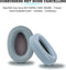 Somstyle Oorkussens Geschikt Voor Sony WH-H900N / MDR-100ABN - 2 Stuks - Met Noise Cancelling - Zacht Memory Foam - Eiwitleer - Lichtblauw