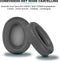 Somstyle Oorkussens Geschikt Voor Sony WH-H900N & MDR-100ABN Koptelefoon - 2 Stuks - Zacht Schuim - Eiwitleer - Donkergrijs