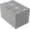 Sonnenschein Dryfit A412 / 8.5SR loodbatterij PB 12Volt 8.5Ah