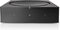 Sonos Amp - Draadloze versterker