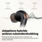 SoundPEATS Air4 Pro Draadloze AptX Lossless Hoofdtelefoon