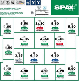 SPAX ASSORTIMENTSBOX RVS A2 L-BOXX 1070-DELIG TORX