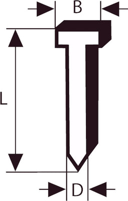 SPIJKER SK64-20 50NR