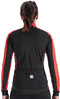 Sportful-fietsjack-Neo softshell