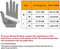 Sporthandschoenen, ademende trainingshandschoenen met microvezelstof, fitnesshandschoenen voor heren en vrouwen, gewichtheffen/fietsen
