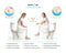 Squat-n Go toiletkrukje Inklapbaar Wit - juiste houding op toilet