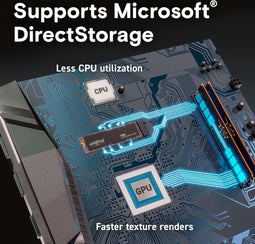 SSD Crucial T500 M.2 1 TB PCI Express 4.0 TLC NVMe