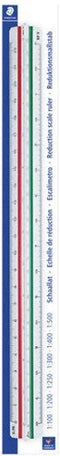 STAEDTLER MArs schaallat - verdeling 4