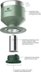 Stanley The Perfect-Brew Pour Over - Koffiefilterhouder- Hammertone Green